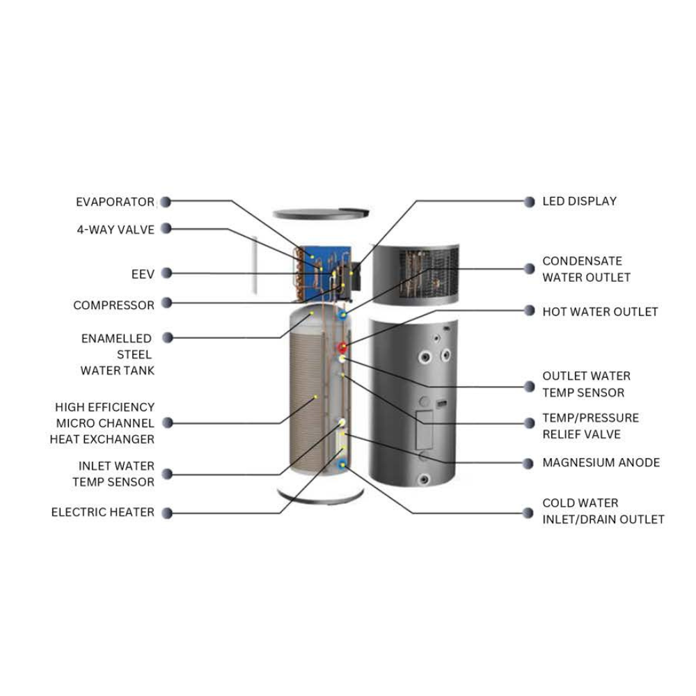 Akqua Heat Pump
